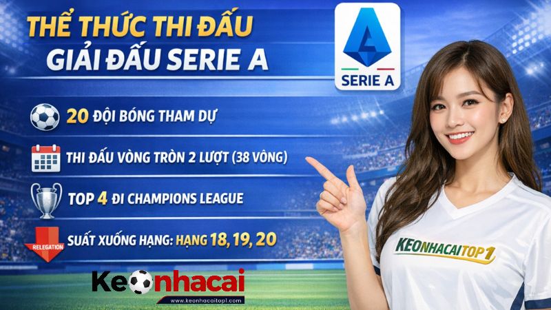Thể thức thi đấu của giải Serie A được keonhacai cập nhật chi tiết Thể thức thi đấu của giải Serie A được keonhacai cập nhật chi tiết